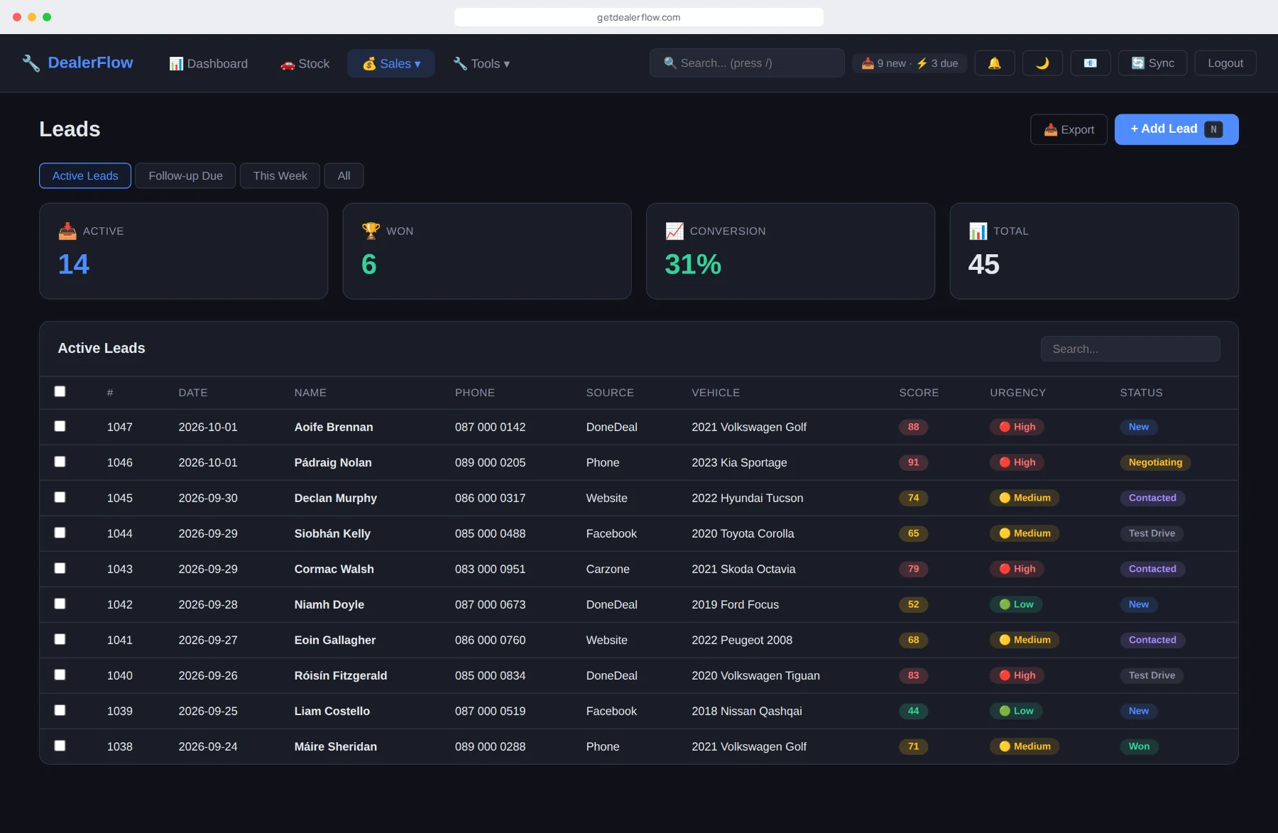 The DealerFlow leads table: every enquiry with date, name, source, vehicle of interest, score, urgency and status.
